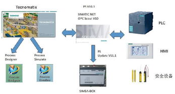 立足汽车焊装工程系统集成，引领未来车身连接——AMTS 2017助力打造智慧工厂