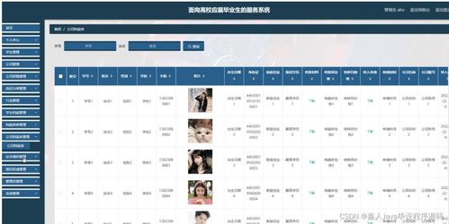 springboot面向高校应届毕业生的服务系统 39t7k 如何选择高质量的计算机毕业设计